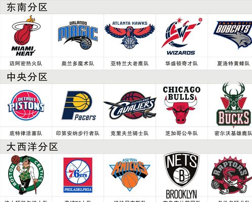 成为下一代